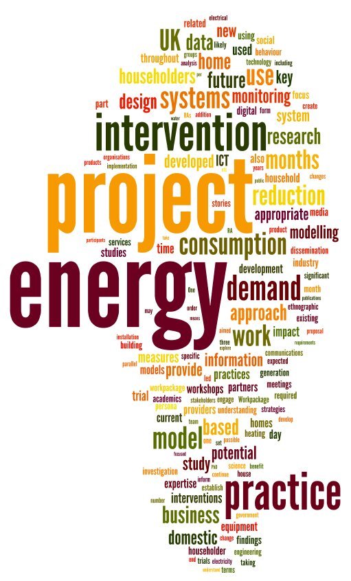 Welcome to the LEEDR Construction project, hosted at Loughborough University